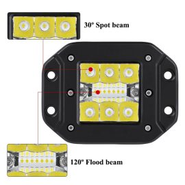 LED Work Light